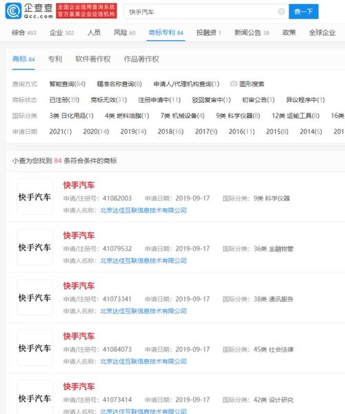 快手注冊“快手汽車”商標，計算機軟硬件技術開發助力短視頻巨頭跨界造車