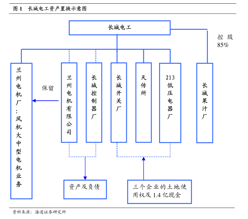 互普股份成立全資子公司專注計(jì)算機(jī)軟硬件技術(shù)開發(fā)