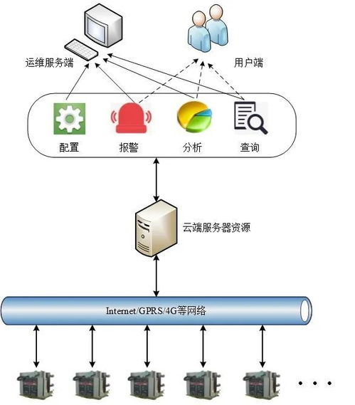 總投資超10億元 我鎮兩宗昆山首批 工改ma 用地項目正式啟動