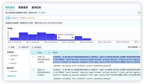 PowerStore存儲監(jiān)控進階 數(shù)據(jù)分析平臺在IT運維中的深度應(yīng)用